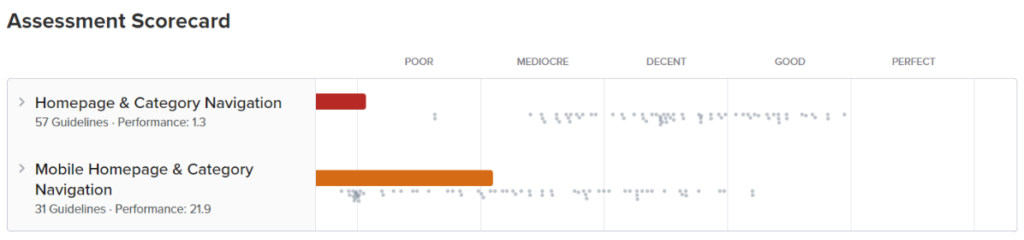 User experience in ecommerce – a UX audit of Zara’s and Nike’s online stores - Zara