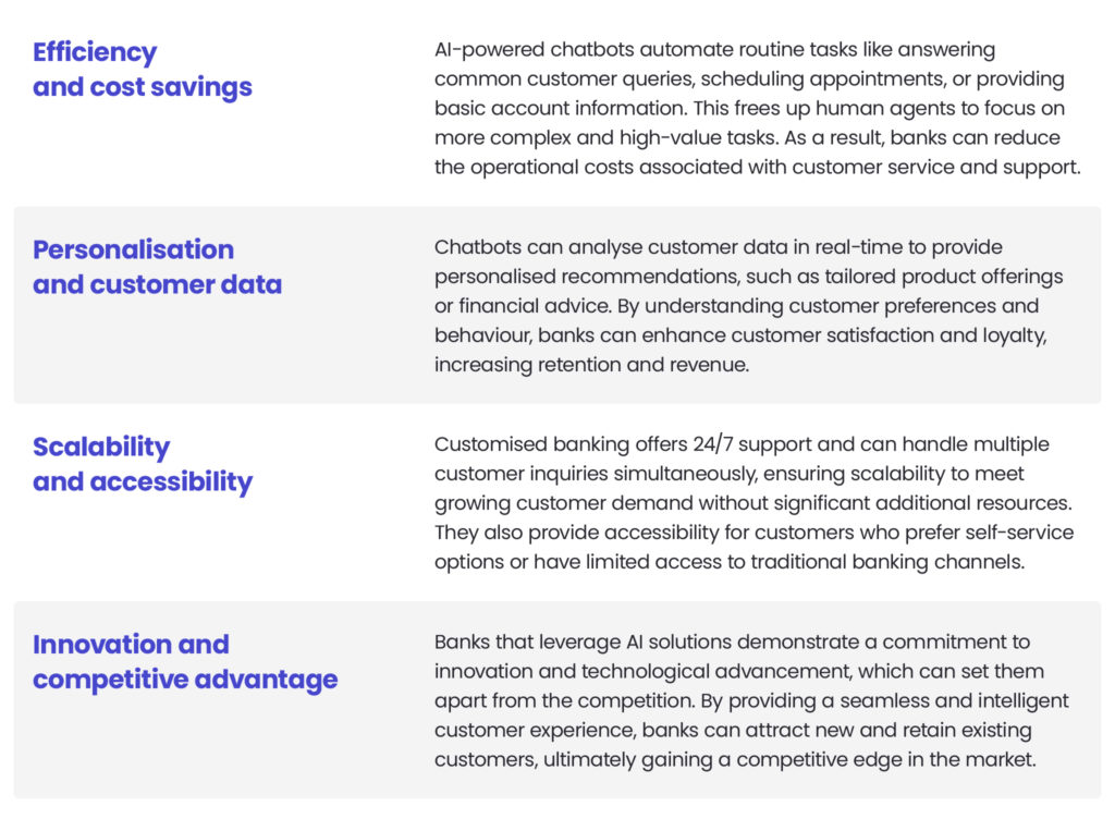 Table showing four key benefits of customised AI chatbots for financial institutions and banks, including efficiency and cost savings, personalisation and customer data, scalability and accessibility, and innovation and competitive advantage in banking.