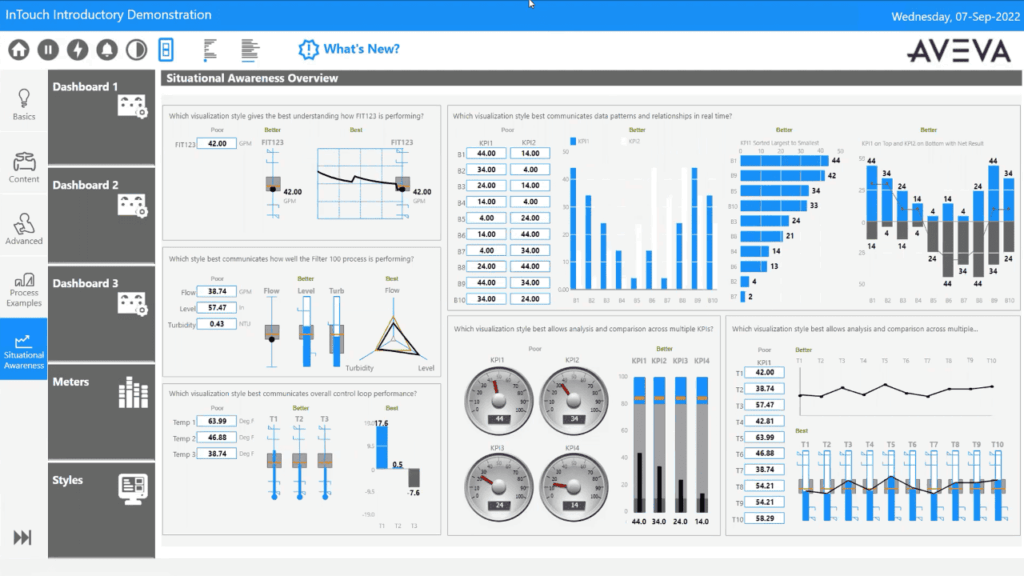 hmi software companies