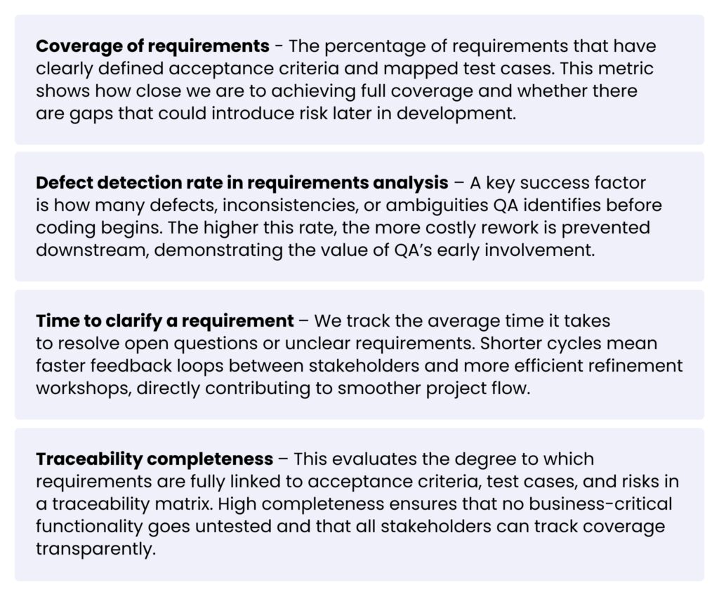 Metrics leveraged for success