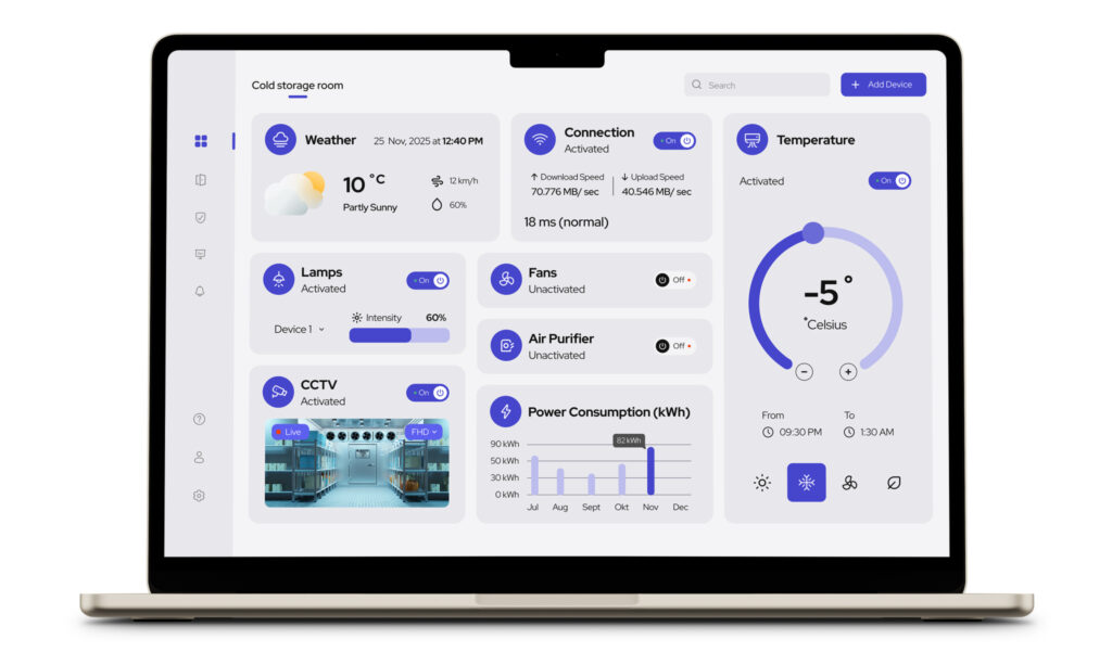 View of an IoT dashboard